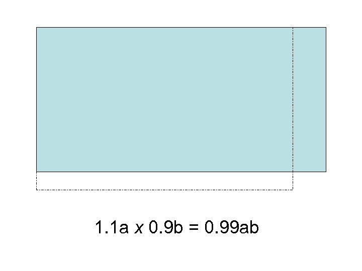 1. 1 a x 0. 9 b = 0. 99 ab 