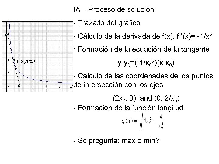 IA – Proceso de solución: - Trazado del gráfico - Cálculo de la derivada