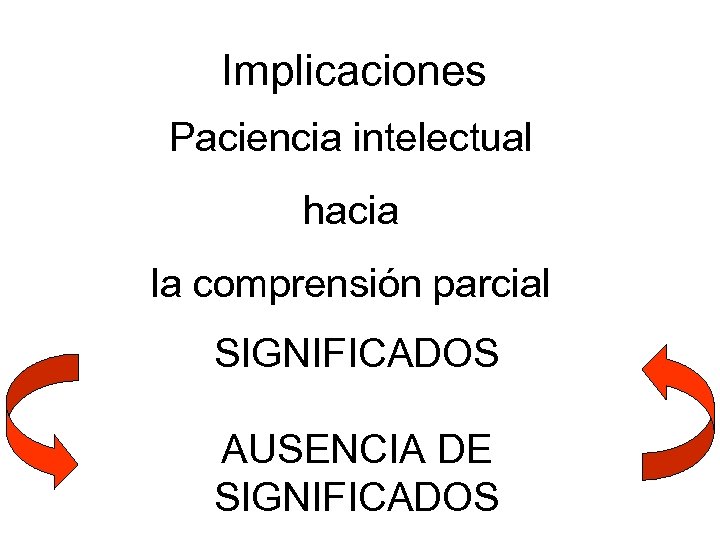 Implicaciones Paciencia intelectual hacia la comprensión parcial SIGNIFICADOS AUSENCIA DE SIGNIFICADOS 