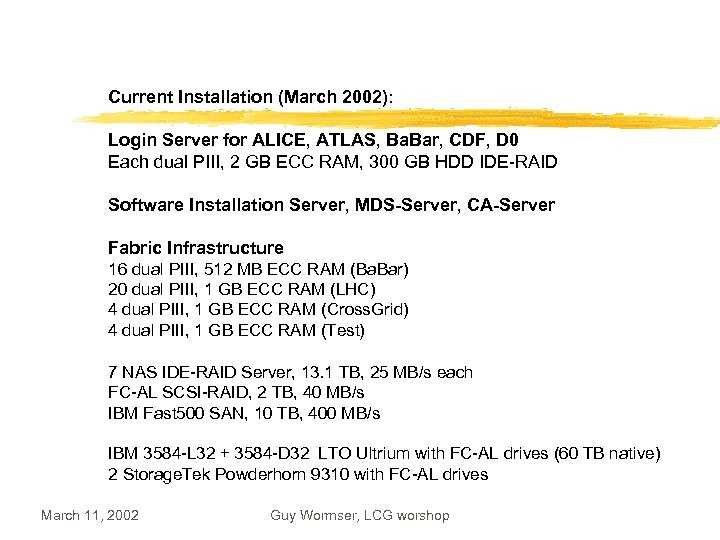 Current Installation (March 2002): Login Server for ALICE, ATLAS, Ba. Bar, CDF, D 0