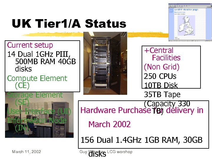 UK Tier 1/A Status Current setup +Central 14 Dual 1 GHz PIII, Facilities 500