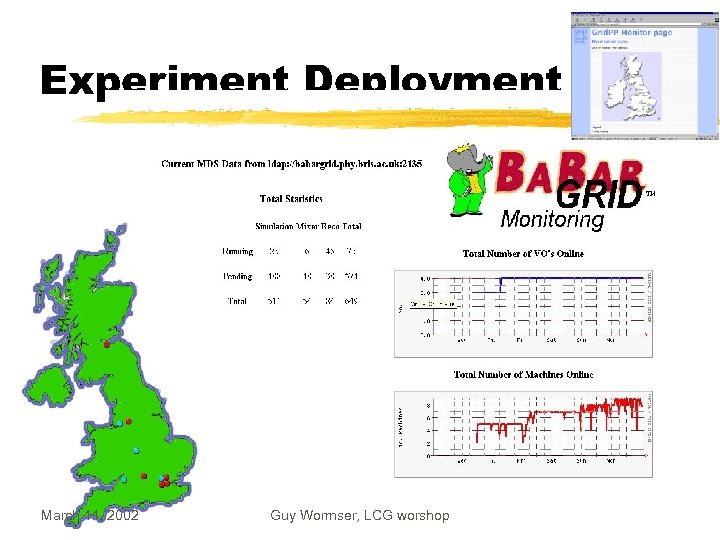 Experiment Deployment March 11, 2002 Guy Wormser, LCG worshop 
