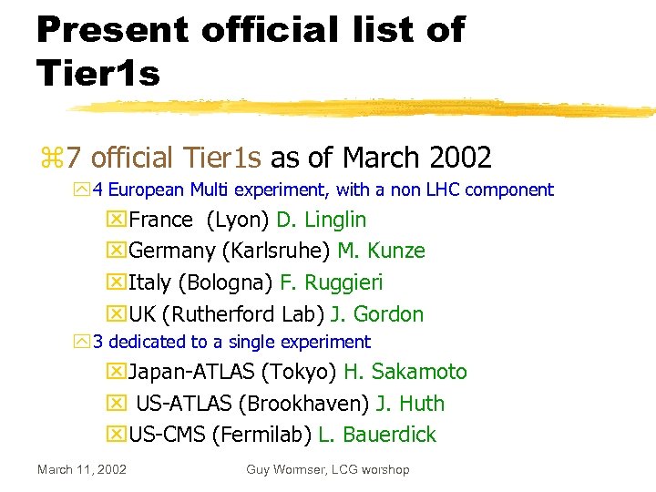Present official list of Tier 1 s z 7 official Tier 1 s as