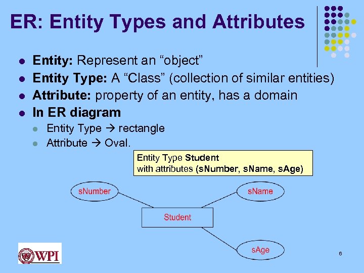 ER: Entity Types and Attributes l l Entity: Represent an “object” Entity Type: A