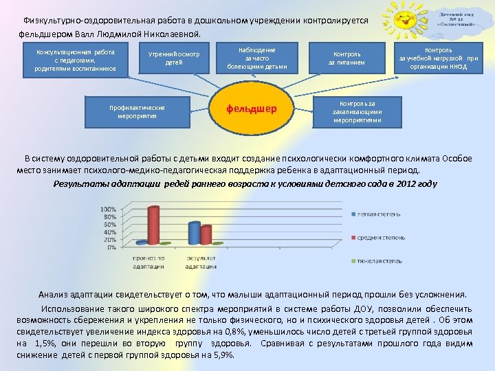  Физкультурно-оздоровительная работа в дошкольном учреждении контролируется фельдшером Валл Людмилой Николаевной. Консультационная работа с