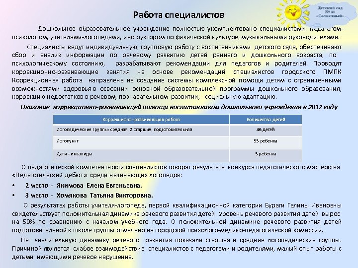 Работа специалистов Дошкольное образовательное учреждение полностью укомплектовано специалистами: педагогомпсихологом, учителями-логопедами, инструктором по физической культуре,