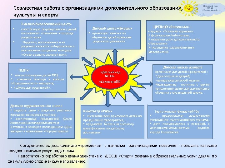  Совместная работа с организациями дополнительного образования, культуры и спорта Эколого-биологический центр • способствует