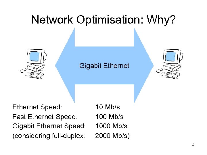 Network Optimisation: Why? Gigabit. Ethernet (Fast) Ethernet Speed: Fast Ethernet Speed: Gigabit Ethernet Speed:
