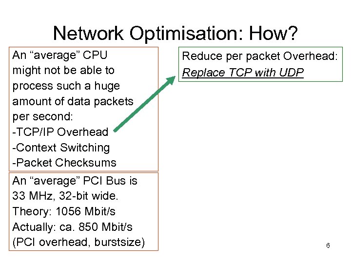 Network Optimisation: How? An “average” CPU might not be able to process such a