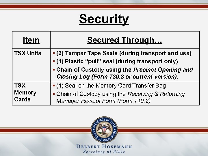 Security Item Secured Through… TSX Units § (2) Tamper Tape Seals (during transport and