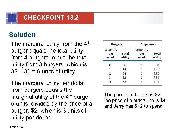 CHECKPOINT 13. 2 Solution The marginal utility from the 4 th burger equals the