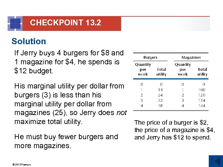 CHECKPOINT 13. 2 Solution If Jerry buys 4 burgers for $8 and 1 magazine
