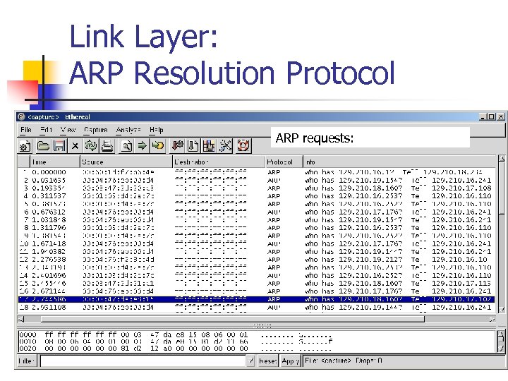 Link Layer: ARP Resolution Protocol ARP requests: 