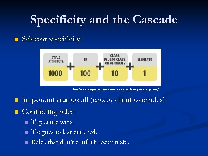 Specificity and the Cascade n Selector specificity: http: //www. blogoff. es/2010/02/01/15 -articulos-de-css-para-principiantes/ n n