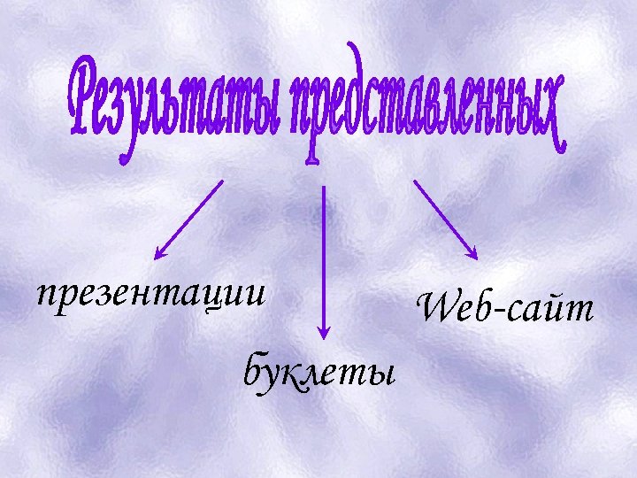 презентации буклеты Web-сайт 