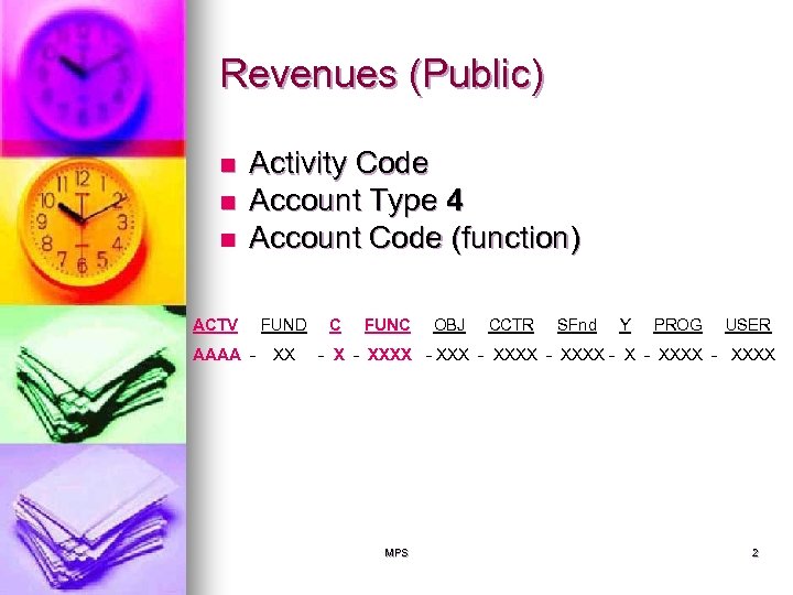 Revenues (Public) n n n Activity Code Account Type 4 Account Code (function) ACTV