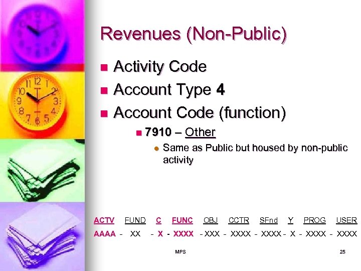 Revenues (Non-Public) Activity Code n Account Type 4 n Account Code (function) n n