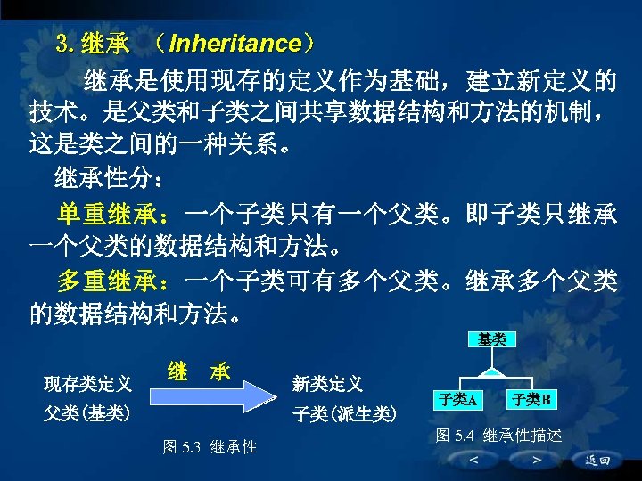 3. 继承 （Inheritance） 继承是使用现存的定义作为基础，建立新定义的 技术。是父类和子类之间共享数据结构和方法的机制， 这是类之间的一种关系。 继承性分： 单重继承：一个子类只有一个父类。即子类只继承 一个父类的数据结构和方法。 多重继承：一个子类可有多个父类。继承多个父类 的数据结构和方法。 基类 现存类定义 继