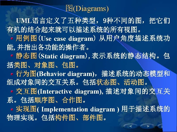 图(Diagrams) 图 UML语言定义了五种类型，9种不同的图，把它们 有机的结合起来就可以描述系统的所有视图。 用 例 图 (Use case diagram) 从用户角度描述系统功 能, 并指出各功能的操作者。 静