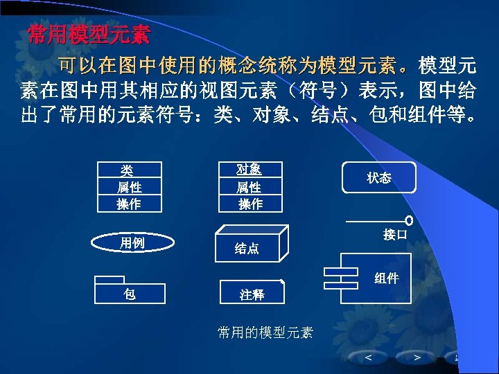 常用模型元素 可 以 在 图 中 使 用 的 概 念 统 称 为