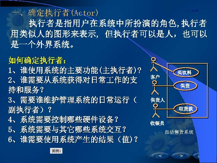 一、确定执行者(Actor) 　　执行者是指用户在系统中所扮演的角色, 执行者 用类似人的图形来表示, 但执行者可以是人，也可以 是一个外界系统。 一、执行者 如何确定执行者： 1、谁使用系统的主要功能(主执行者)? 2、谁需要从系统获得对日常 作的支 持和服务？ 3、需要谁维护管理系统的日常运行（ 、需要谁维护管理系统的日常运行