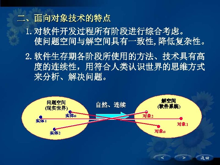 二、面向对象技术的特点 1. 对软件开发过程所有阶段进行综合考虑。 使问题空间与解空间具有一致性, 降低复杂性。 2. 软件生存期各阶段所使用的方法、技术具有高 度的连续性，用符合人类认识世界的思维方式 来分析、解决问题。 问题空间 (现实世界) 实体n 解空间 (软件系统)