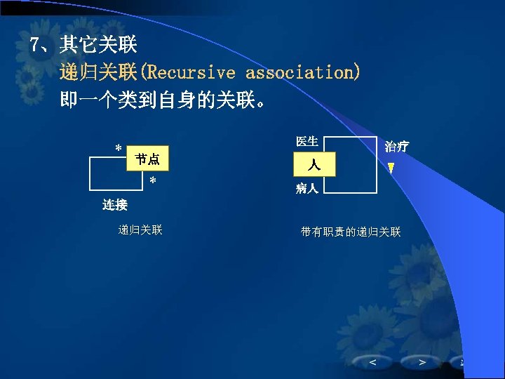 7、其它关联 递归关联(Recursive association) 即一个类到自身的关联。 * 医生 节点 * 治疗 人 病人 连接 递归关联 带有职责的递归关联