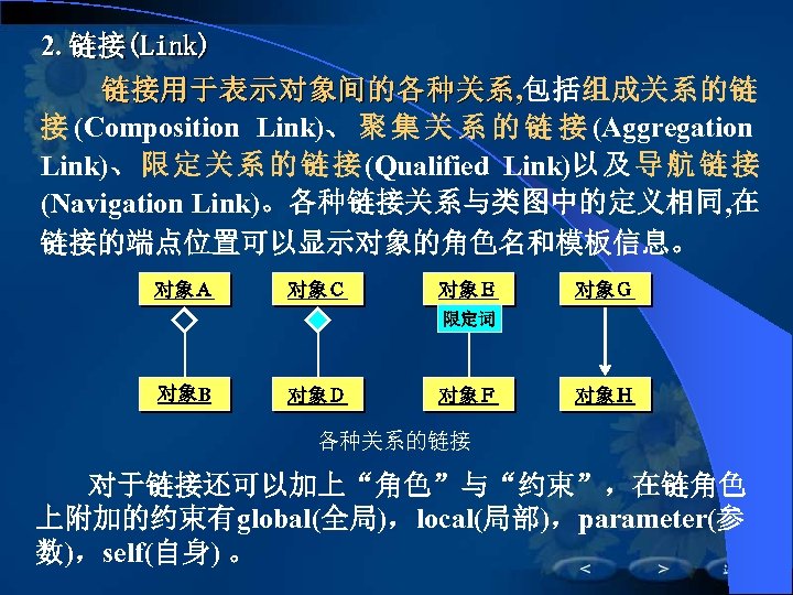 2. 链接(Link) 　 　 链 接 用 于 表 示 对 象 间 的