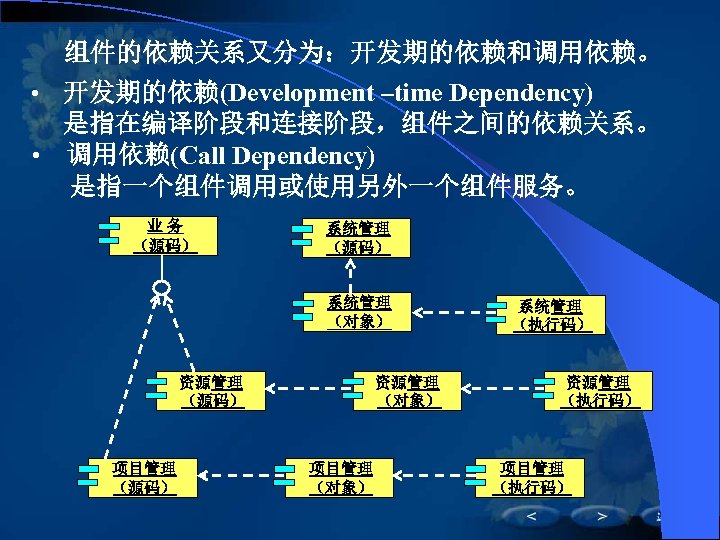 　组件的依赖关系又分为：开发期的依赖和调用依赖。 • 　开发期的依赖(Development –time Dependency) 是指在编译阶段和连接阶段，组件之间的依赖关系。 • 　调用依赖(Call Dependency) 　是指一个组件调用或使用另外一个组件服务。 业务 （源码） 系统管理 （对象）