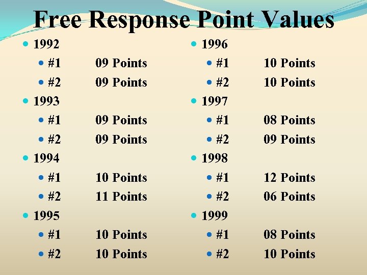 Free Response Point Values 1992 #1 #2 1993 #1 #2 1994 #1 #2 1995