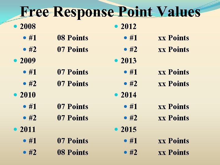 Free Response Point Values 2008 #1 #2 2009 #1 #2 2010 #1 #2 2011
