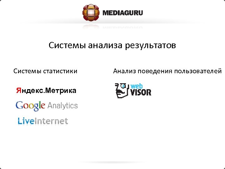 Системы анализа результатов Системы статистики Яндекс. Метрика Анализ поведения пользователей 