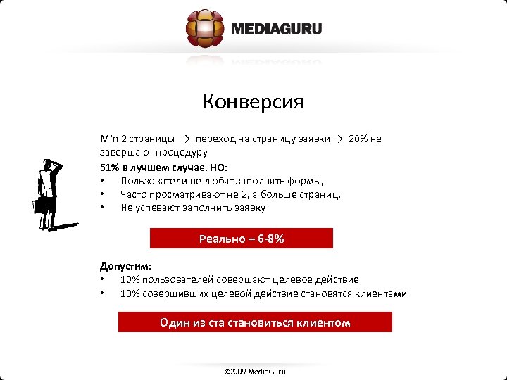 Конверсия Min 2 страницы → переход на страницу заявки → 20% не завершают процедуру