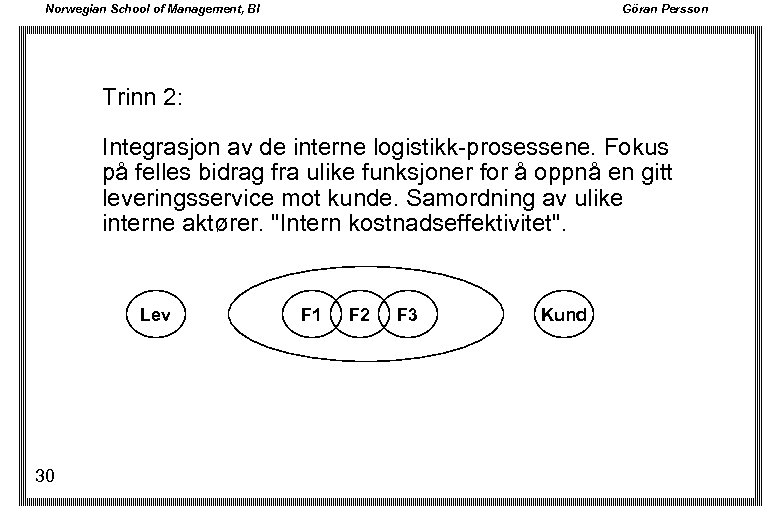 Norwegian School of Management, BI Göran Persson Trinn 2: Integrasjon av de interne logistikk-prosessene.