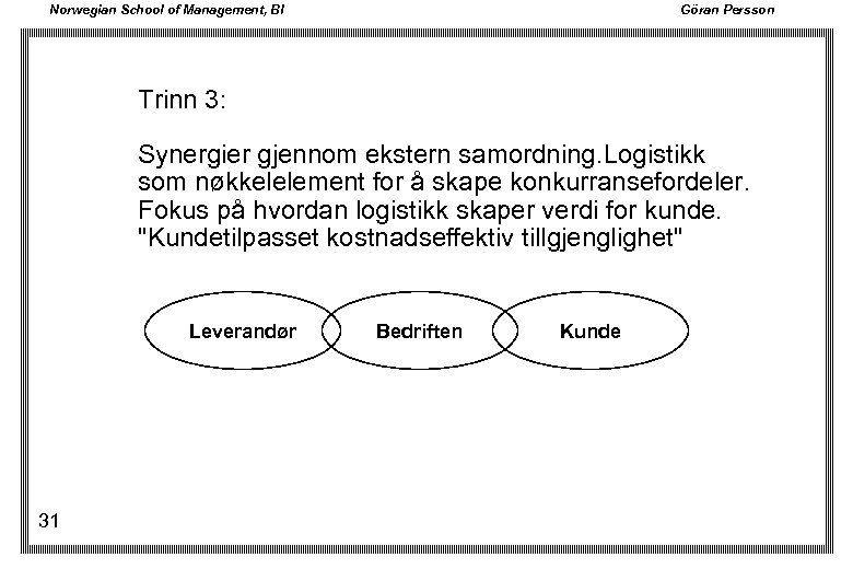 Norwegian School of Management, BI Göran Persson Trinn 3: Synergier gjennom ekstern samordning. Logistikk