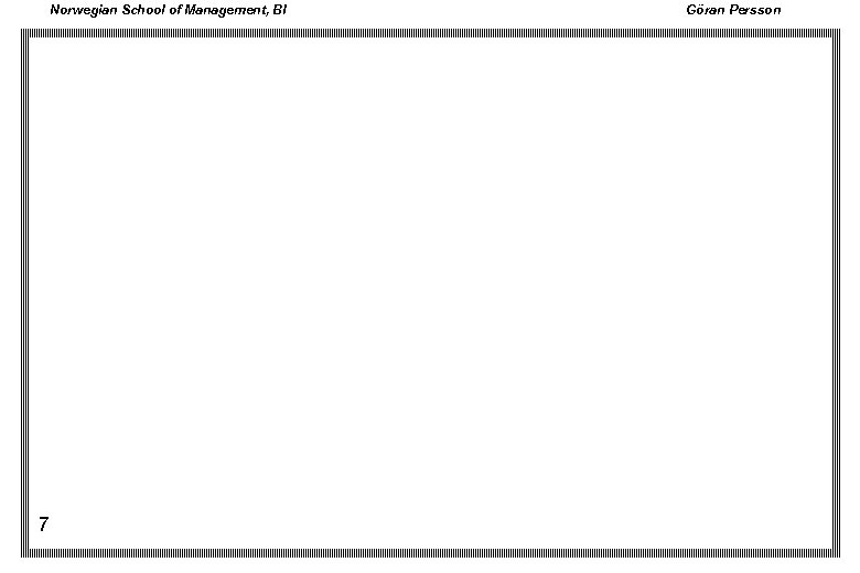 Norwegian School of Management, BI 7 Göran Persson 