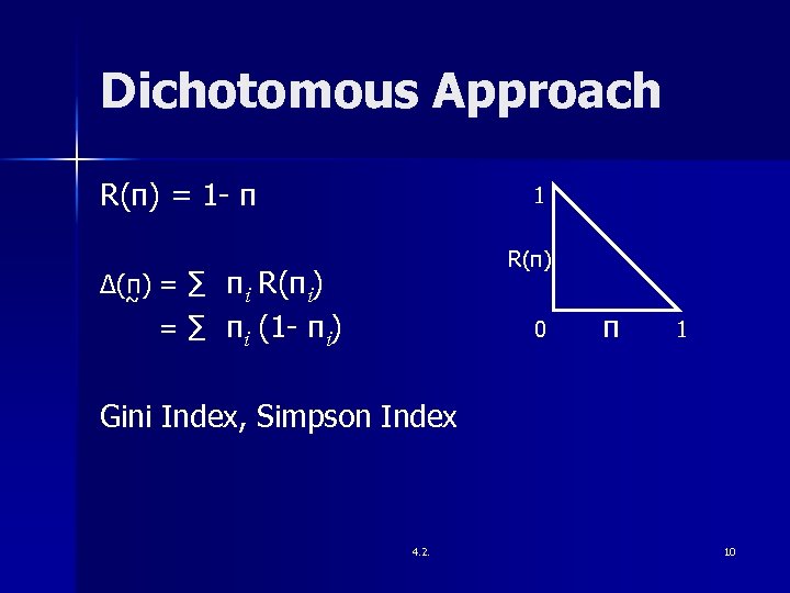 Dichotomous Approach R(π) = 1 - π 1 R(π) R( ∆(π) = ∑ πi