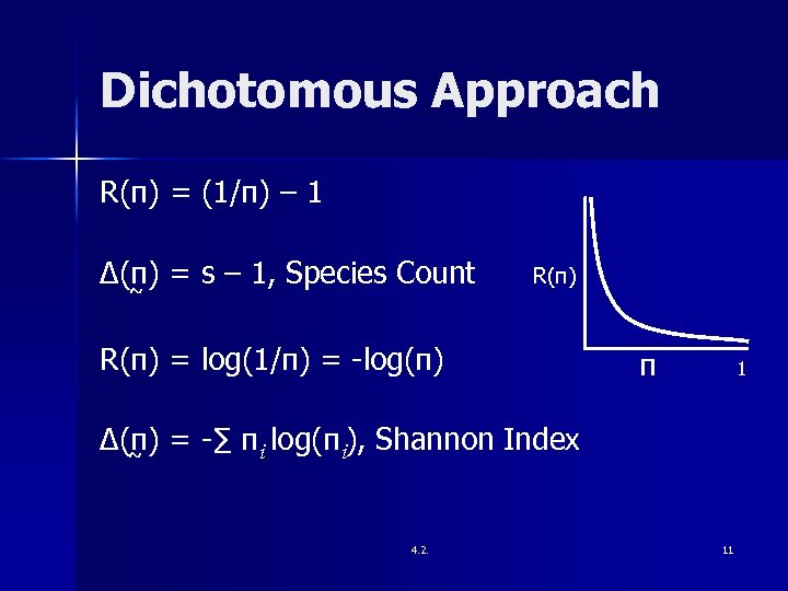 Dichotomous Approach R(π) = (1/π) – 1 ∆(~ = s – 1, Species Count