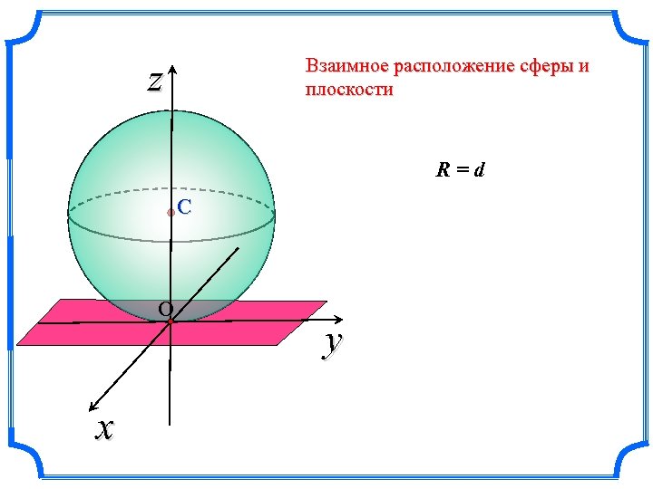 Взаимное расположение сферы и плоскости презентация 11 класс атанасян