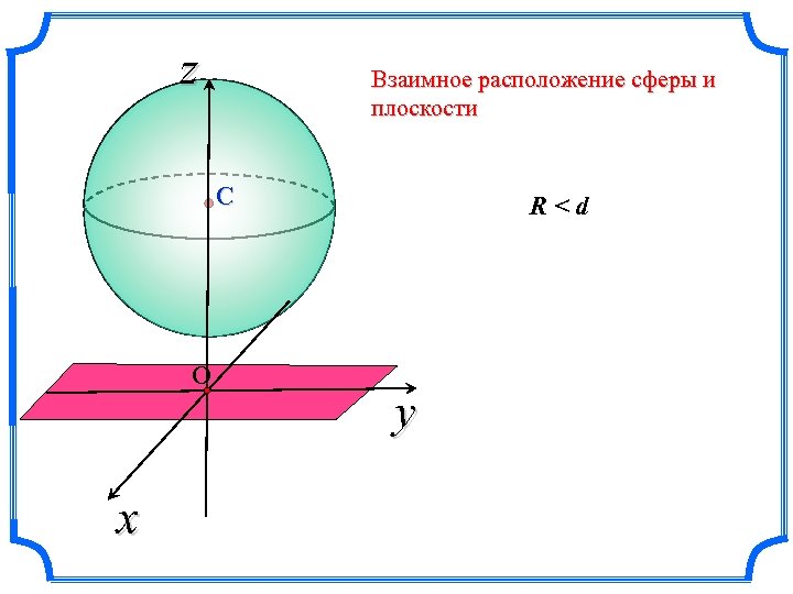 Презентация сфера и шар уравнение сферы 11 класс атанасян