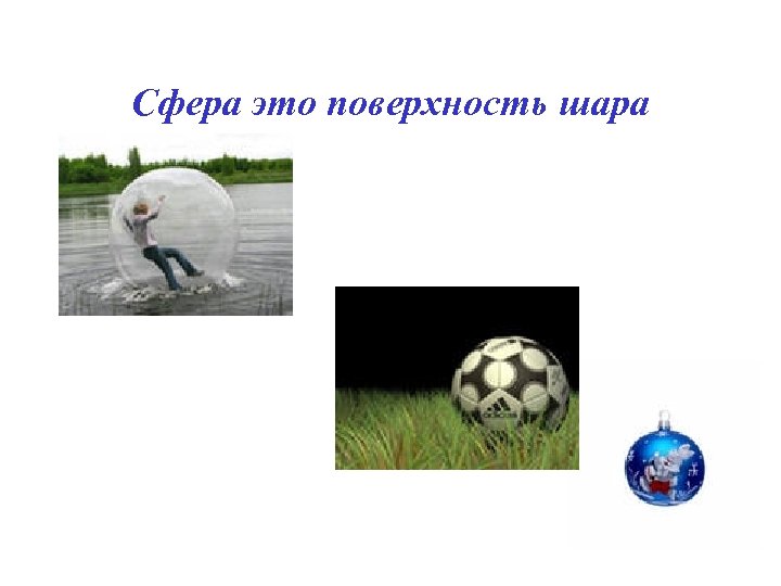 Сфера это поверхность шара 