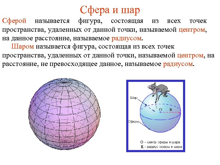 Привести примеры шара. Различие шара и сферы. Сфера и шар. Шар сфера фигура. Шар состоит из.