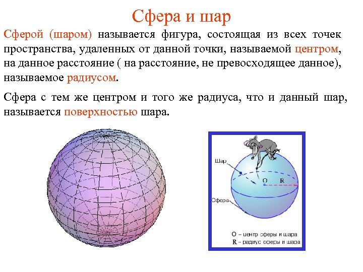 Какие есть сферы. Около конуса описана сфера. Сфера и шар отличия. Отличие сферы от шара. Определение сферы и шара в геометрии.