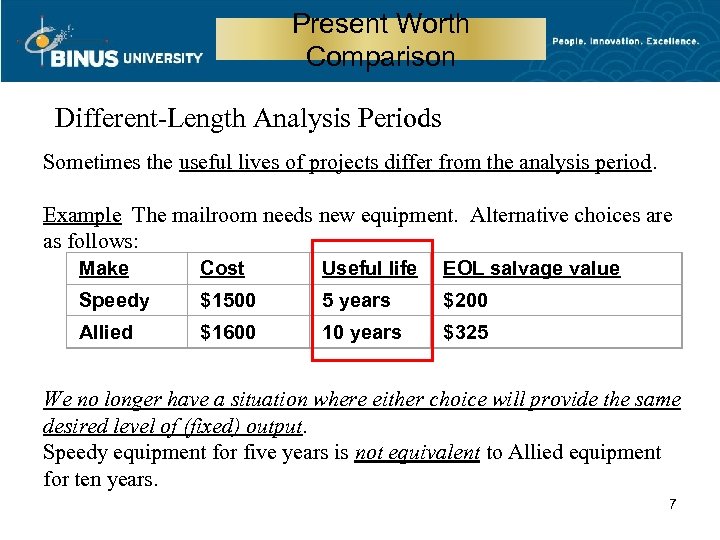 Present Worth Comparison Different-Length Analysis Periods Sometimes the useful lives of projects differ from