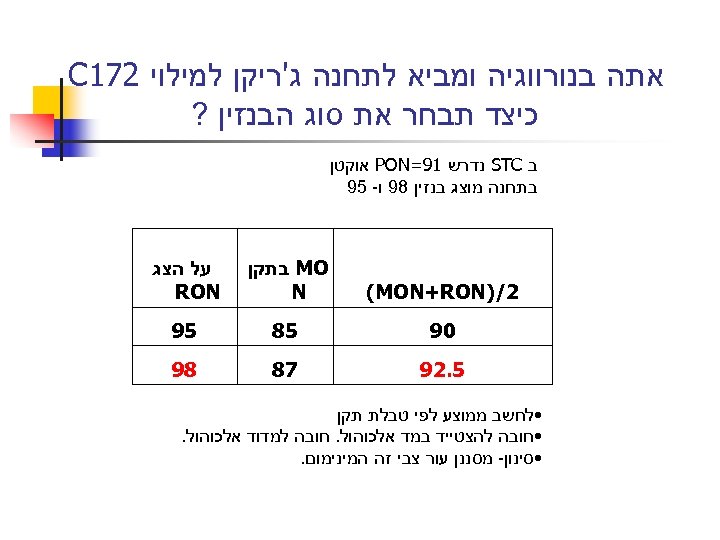  אתה בנורווגיה ומביא לתחנה ג'ריקן למילוי 271 C כיצד תבחר את סוג הבנזין