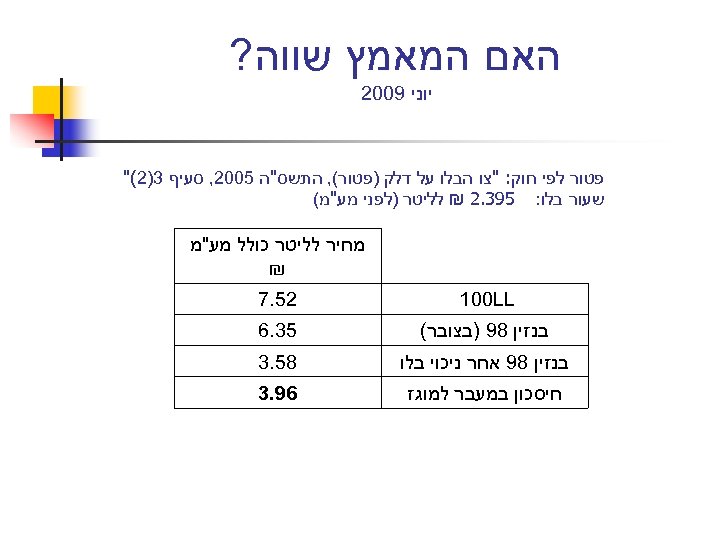  האם המאמץ שווה? יוני 9002 פטור לפי חוק: "צו הבלו על דלק )פטור(,