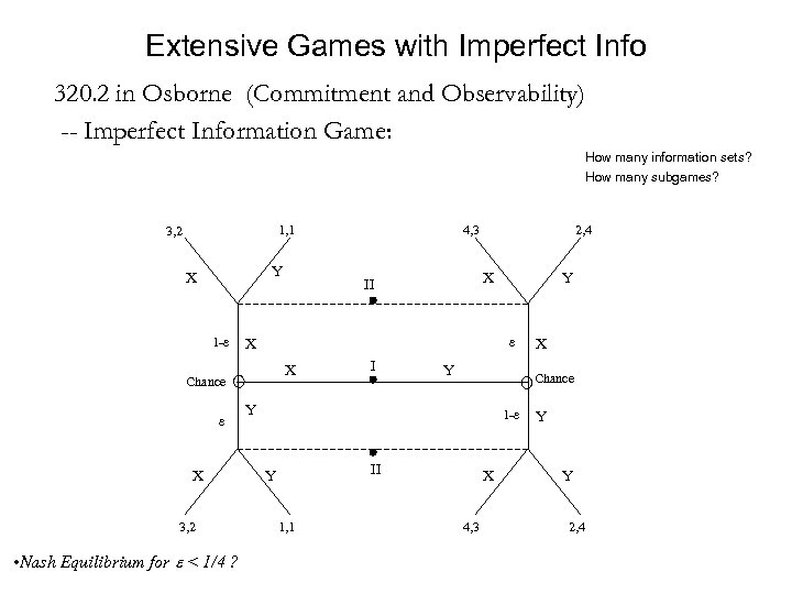 Extensive Games with Imperfect Info 320. 2 in Osborne (Commitment and Observability) -- Imperfect