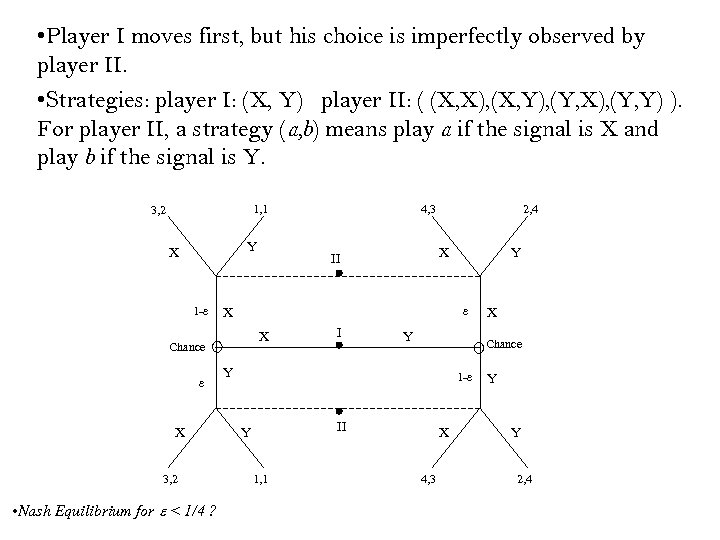  • Player I moves first, but his choice is imperfectly observed by player