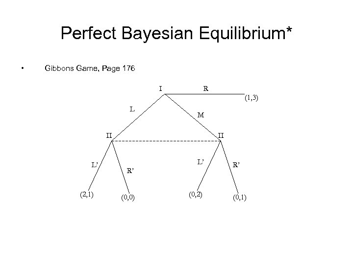 Perfect Bayesian Equilibrium* • Gibbons Game, Page 176 I R (1, 3) L M