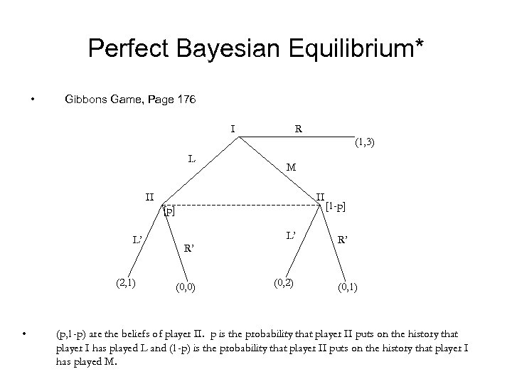 Perfect Bayesian Equilibrium* • Gibbons Game, Page 176 I R (1, 3) L M